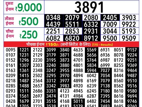 Rajshree Lottery Result Today