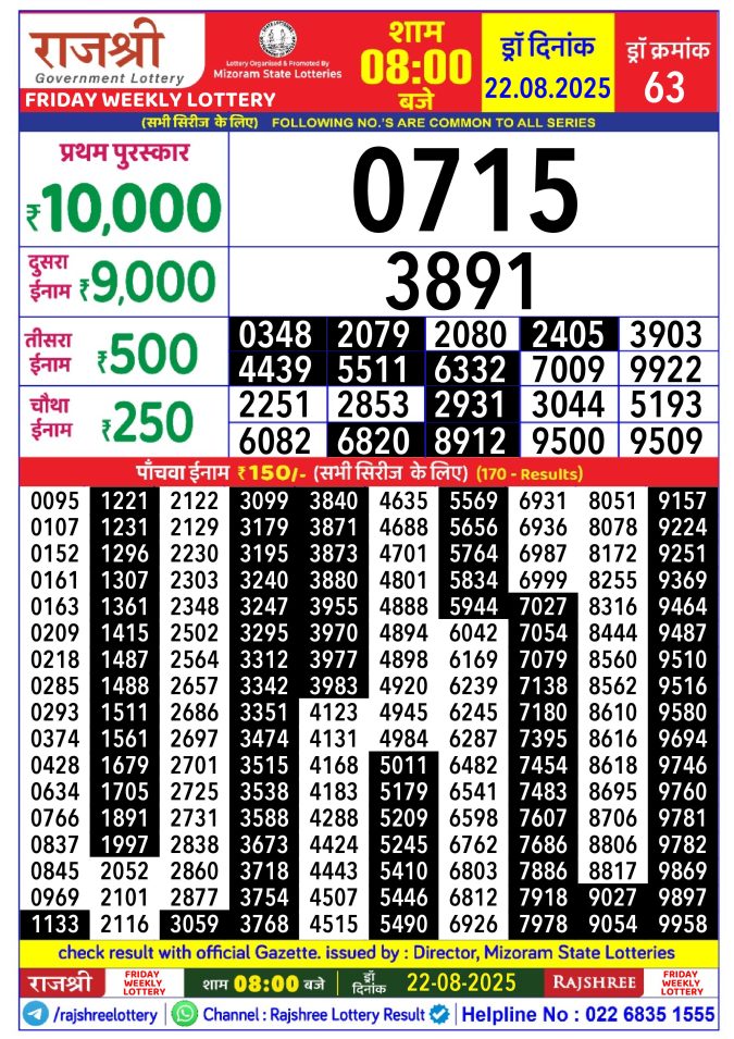 Rajshree Lottery Result Today