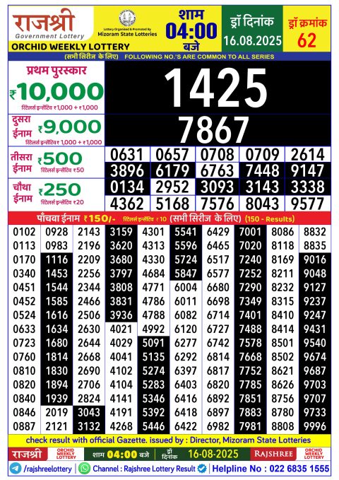 Rajshree Lottery Result Today
