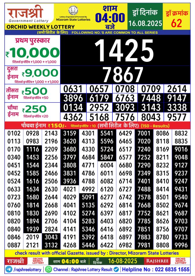 Rajshree Lottery Result Today