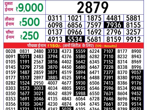 Rajshree Lottery Result Today