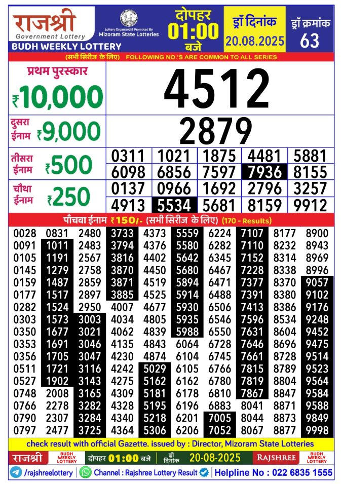 Rajshree Lottery Result Today