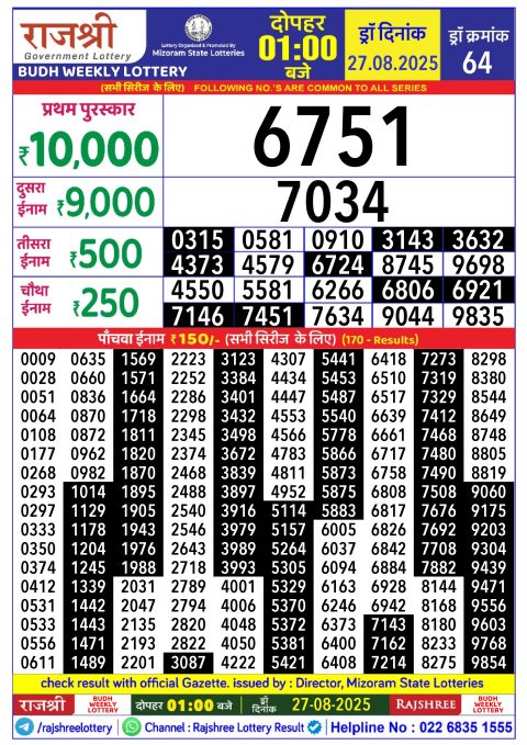 Rajshree Lottery Result Today