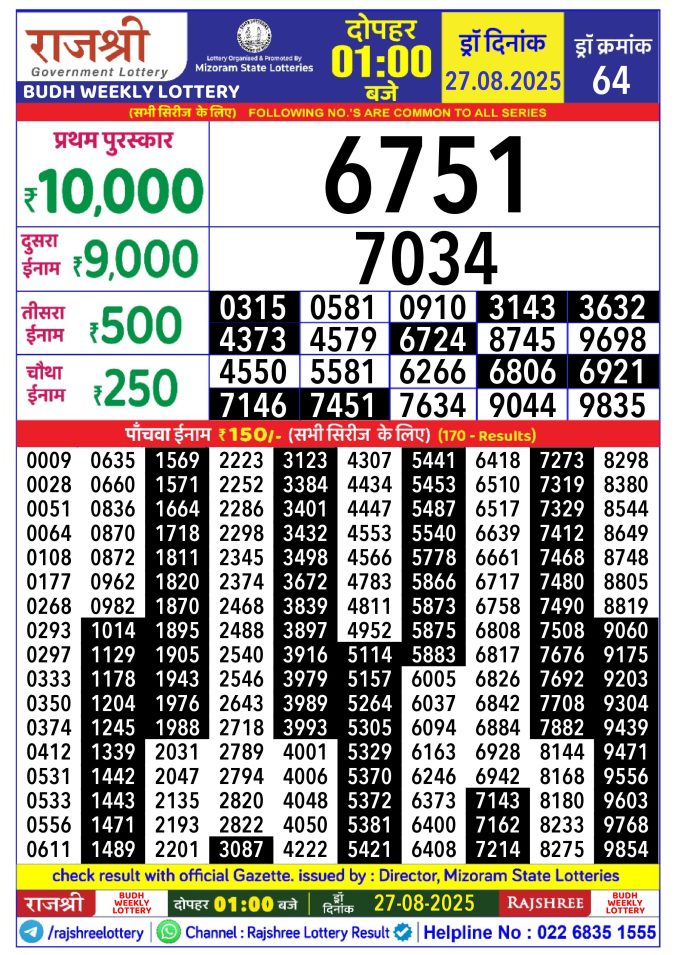 Rajshree Lottery Result Today