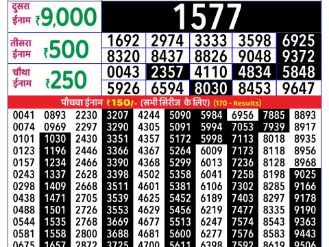 Rajshree Lottery Result Today