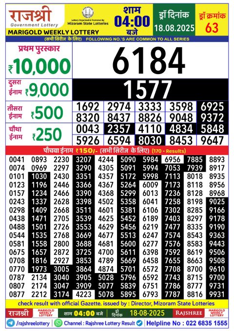 Rajshree Lottery Result Today