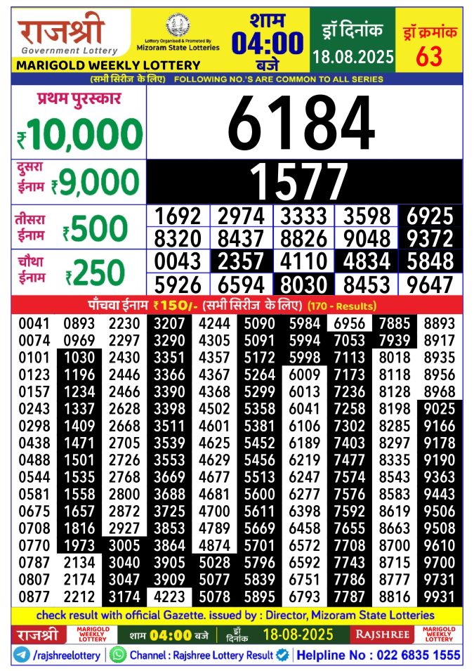 Rajshree Lottery Result Today