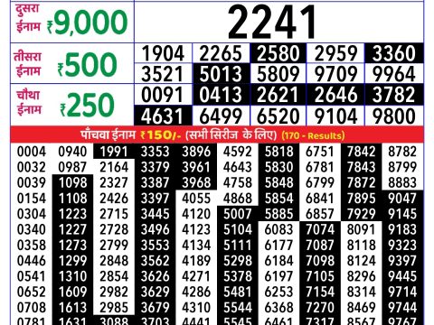 Rajshree Lottery Result Today