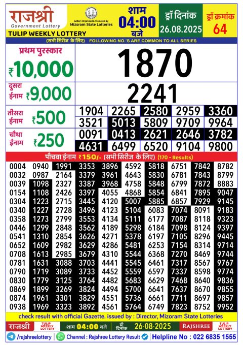 Rajshree Lottery Result Today