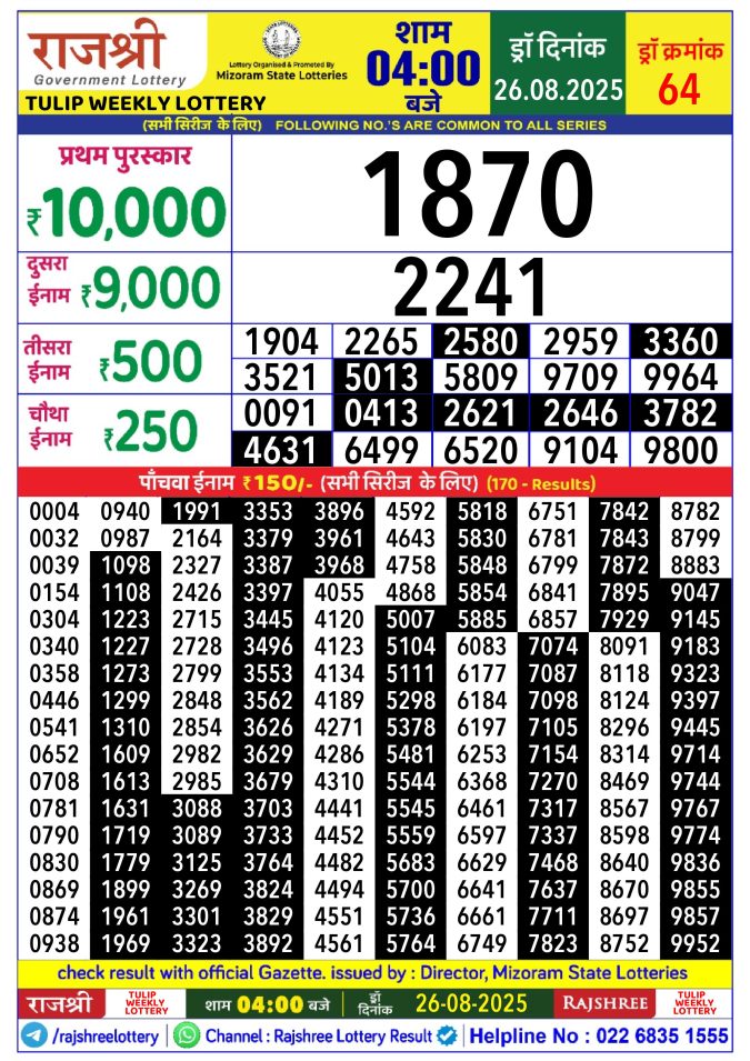 Rajshree Lottery Result Today