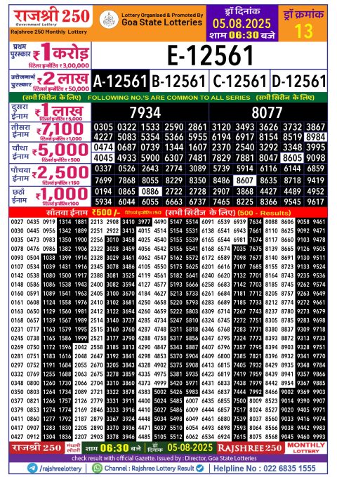 Rajshree Lottery Result Today