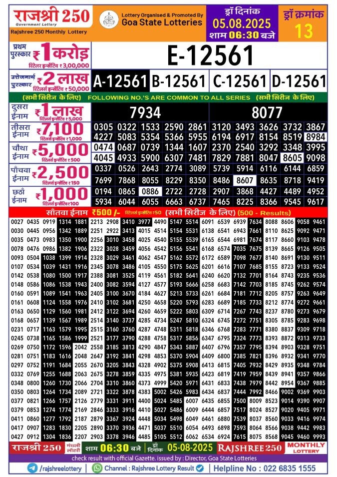 Rajshree Lottery Result Today