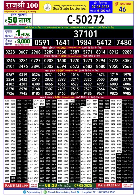 Rajshree Lottery Result Today