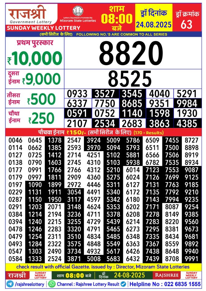 Rajshree Lottery Result Today