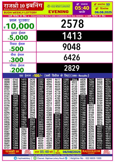 Rajshree Lottery Result Today