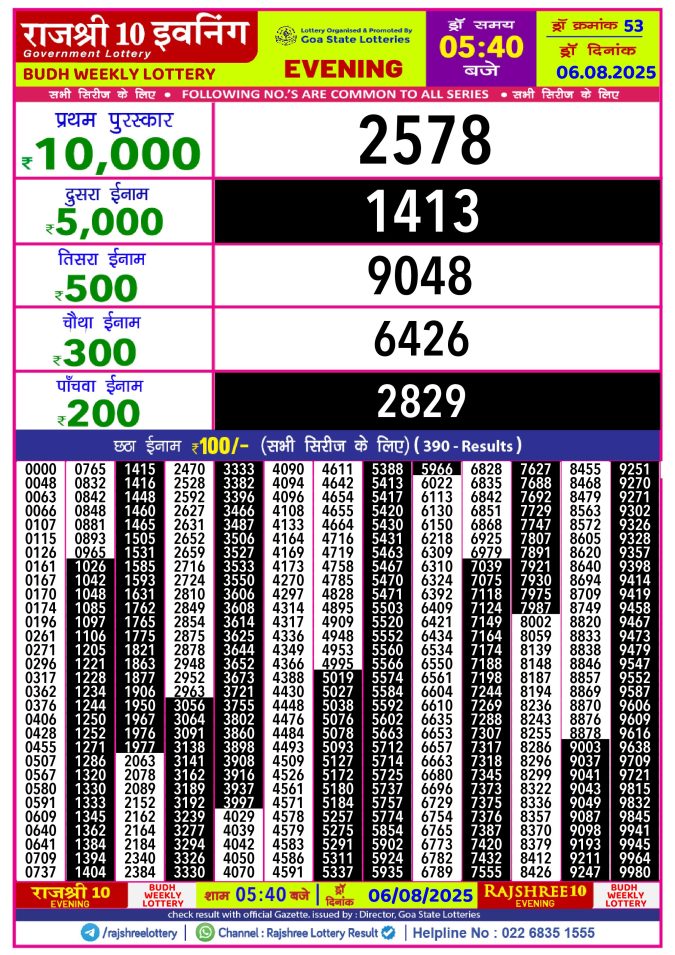 Rajshree Lottery Result Today