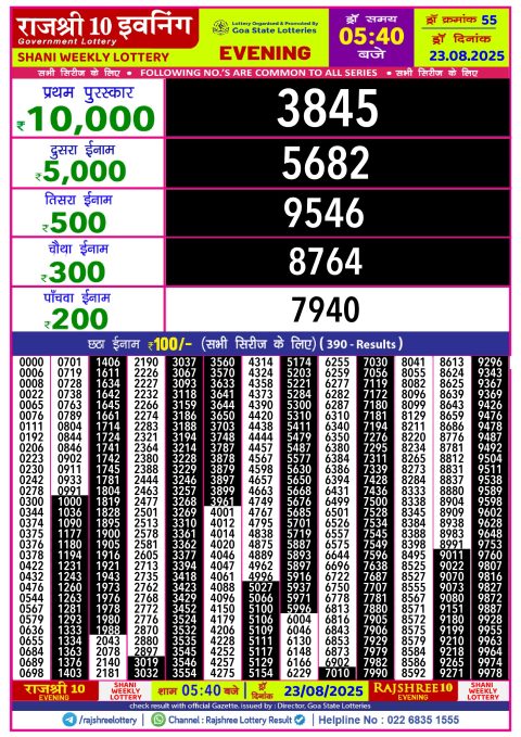 Rajshree Lottery Result Today