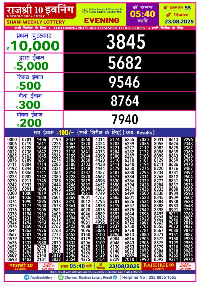 Rajshree Lottery Result Today