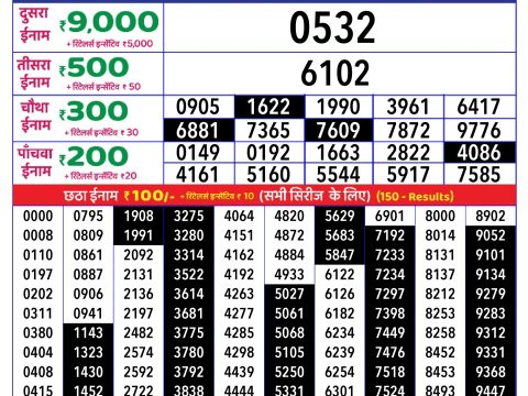 Rajshree Lottery Result Today