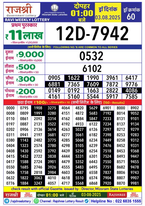 Rajshree Lottery Result Today