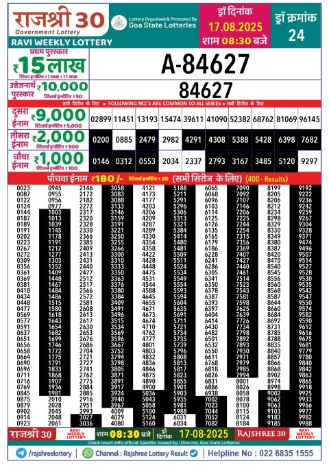 Rajshree Lottery Result Today