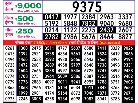 Rajshree Lottery Result Today