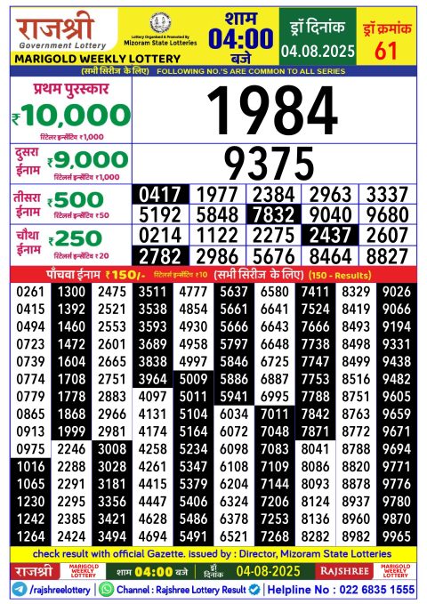 Rajshree Lottery Result Today