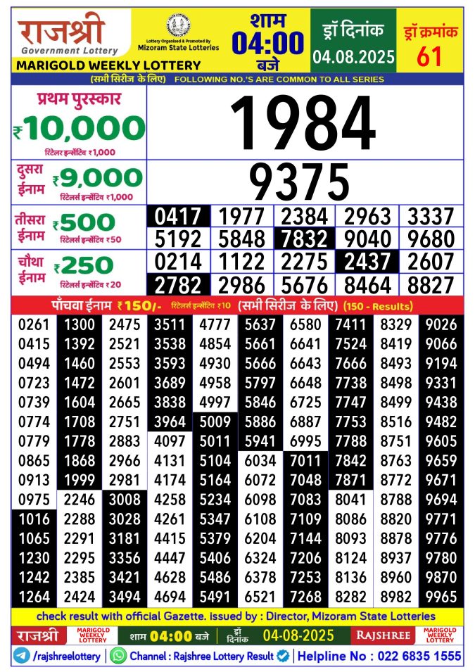 Rajshree Lottery Result Today