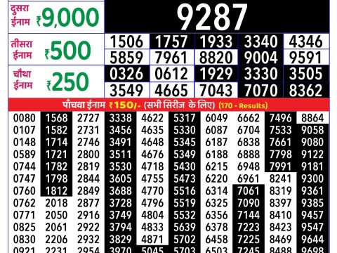 Rajshree Lottery Result Today