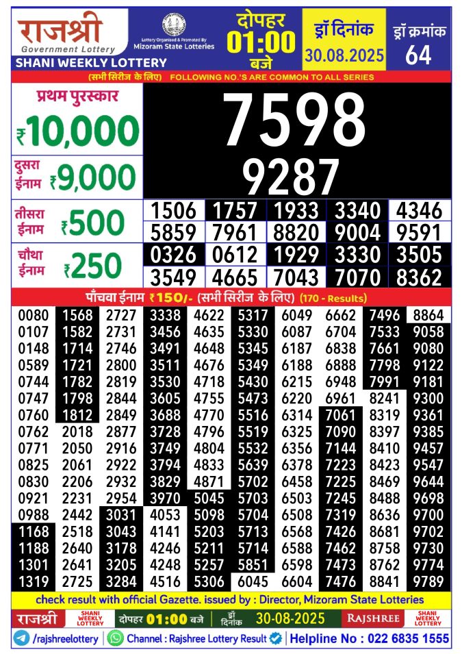 Rajshree Lottery Result Today