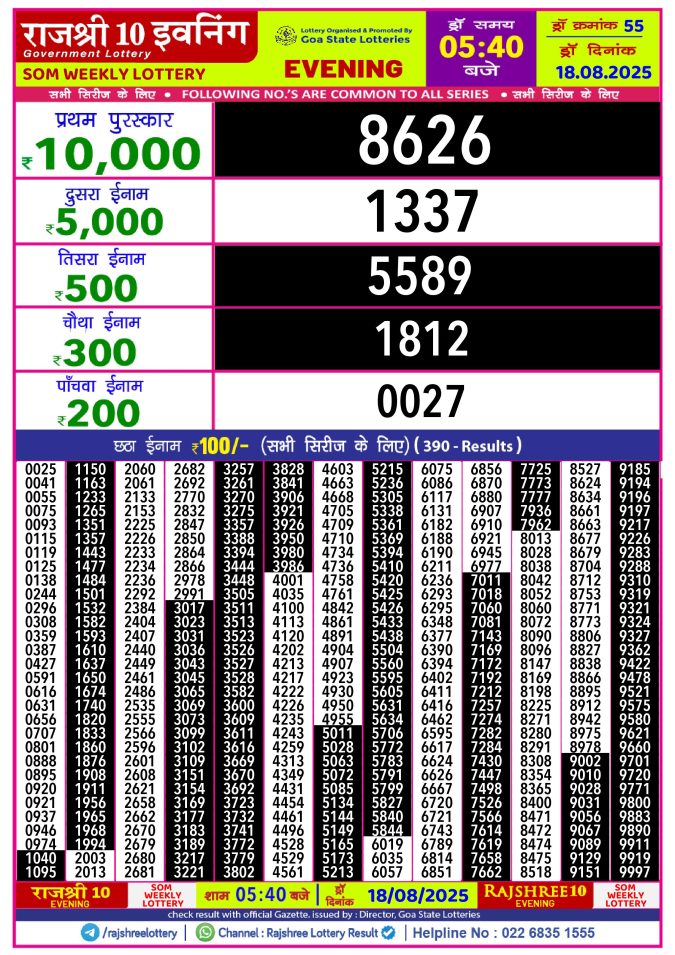Rajshree Lottery Result Today