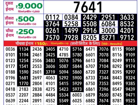 Rajshree Lottery Result Today