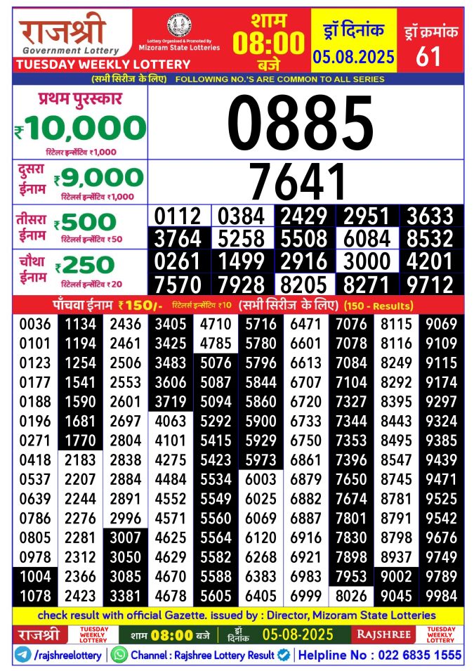 Rajshree Lottery Result Today
