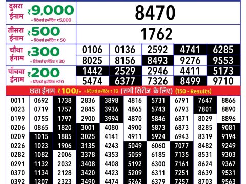 Rajshree Lottery Result Today