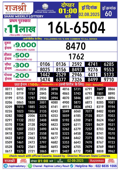 Rajshree Lottery Result Today