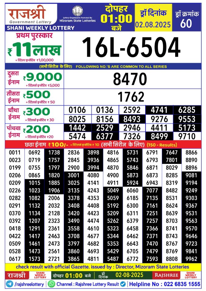 Rajshree Lottery Result Today
