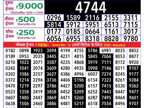 Rajshree Lottery Result Today