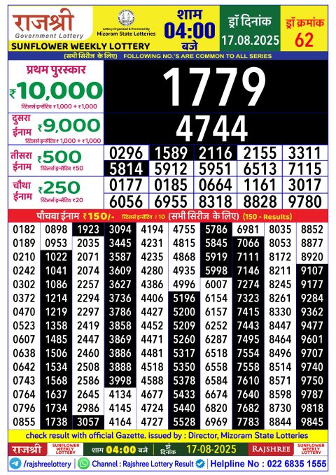 Rajshree Lottery Result Today