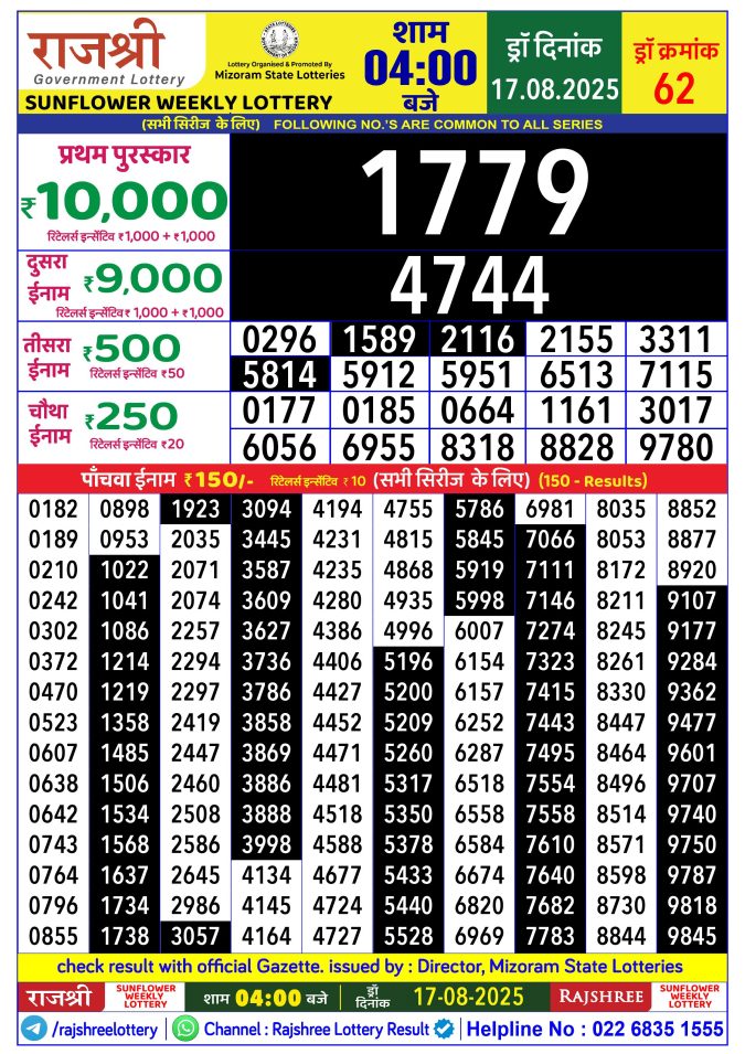 Rajshree Lottery Result Today