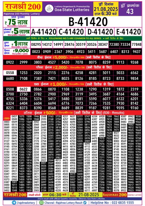 Rajshree Lottery Result Today