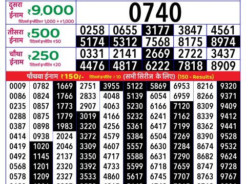 Rajshree Lottery Result Today