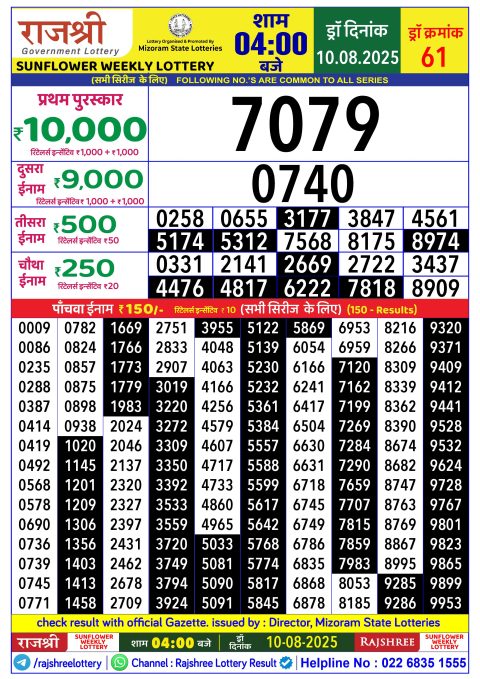 Rajshree Lottery Result Today