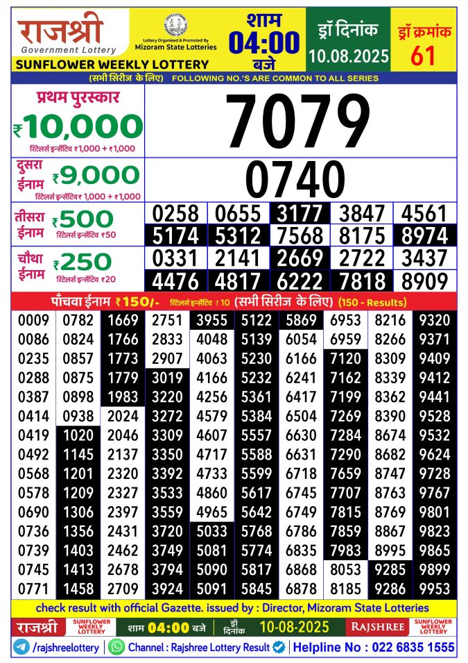 Rajshree Lottery Result Today