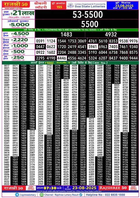 Rajshree Lottery Result Today