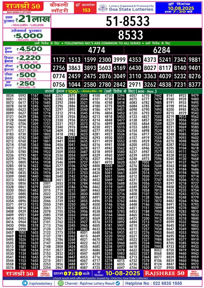 Rajshree Lottery Result Today