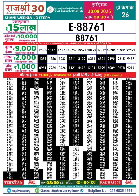 Rajshree Lottery Result Today
