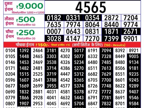 Rajshree Lottery Result Today
