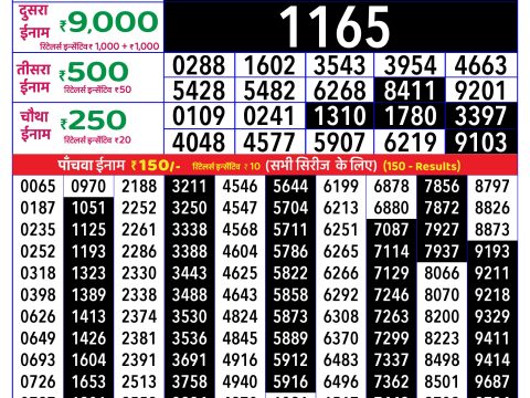 Rajshree Lottery Result Today