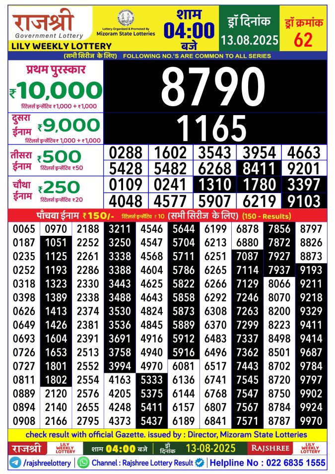Rajshree Lottery Result Today