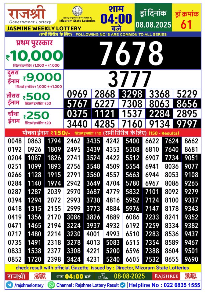 Rajshree Lottery Result Today